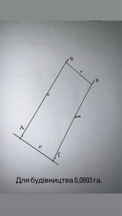 Земельна ділянка