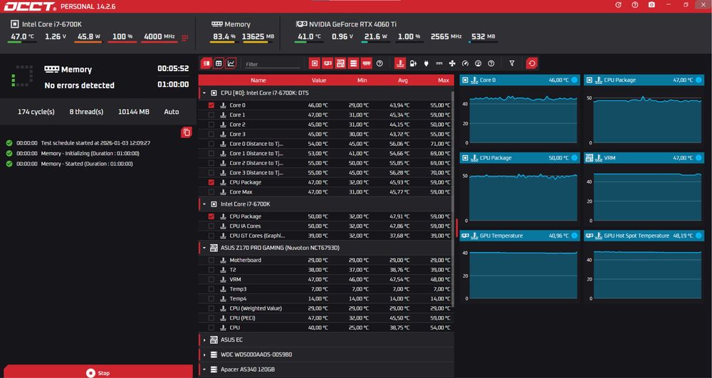 Продам игровой пк на rtx 4060ti