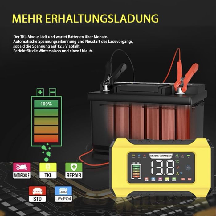 Зарядний пристрій 15A 12v-24v LifepO4 AGM GEL  Свинець відновлення АКБ