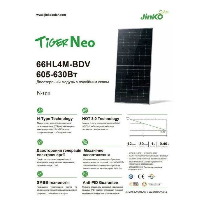 ‼️‼️‼️85$ Сонячна панель Jinko JKM-625N-66HL4M-BDV Bifacial‼️МОНТАЖ‼️