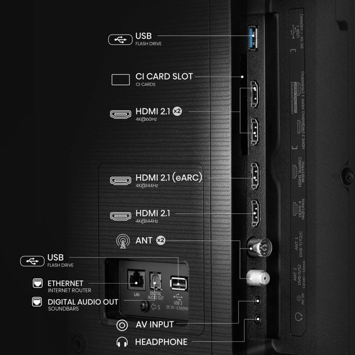 Телевізор Hisense 55E7Q PRO