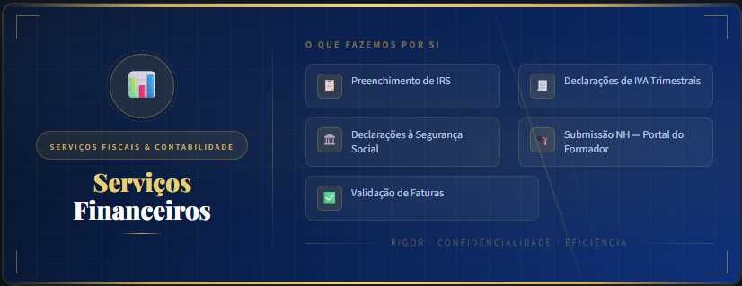 Serviços financeiros414933349974026241