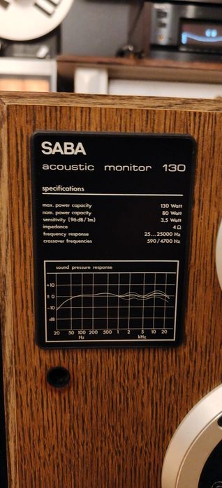 Audiofilskie kolumny SABA Acoustic monitor 130.