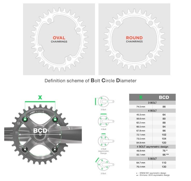 Зірка Garbaruk 104 BCD Велосипед Гарбарук бонки звезда шатуни Shimano