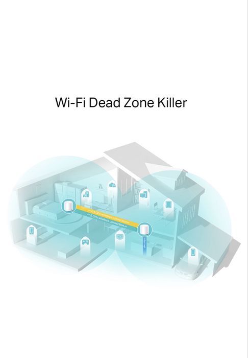 Маршрутизатор TP-LINK Deco X20 (2-pack) MESH система WiFi6 / AX1800