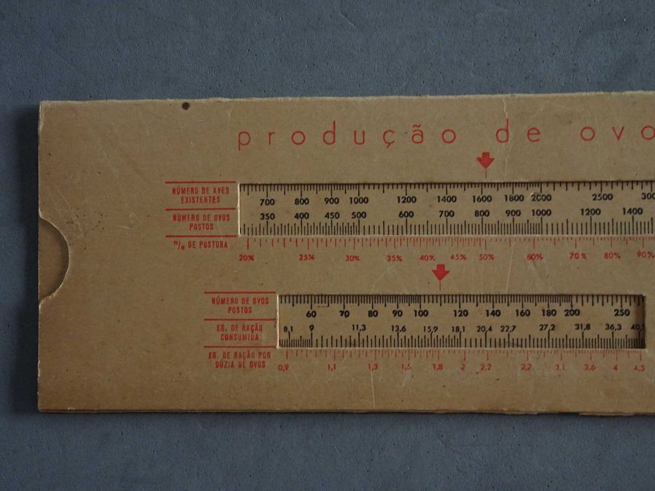 Antiga régua para processo de cálculo da produção de ovos - da Provimi