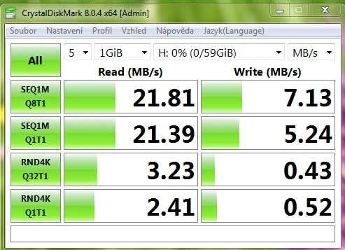 Zestaw 5 Kart MicroSD 32GB Klasa 10 – Idealne dla Każdego Urządzenia!