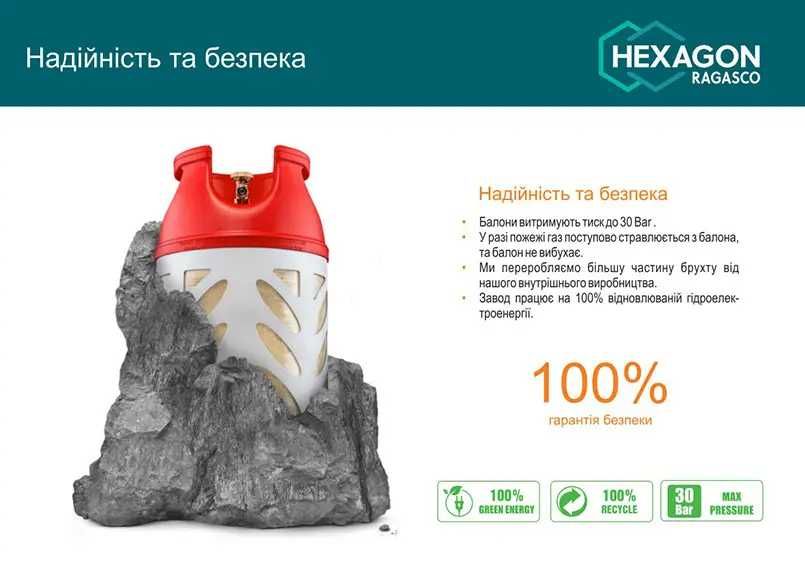 Газовый баллон композитный , Hexagon Ragasco - Норвегия !!!