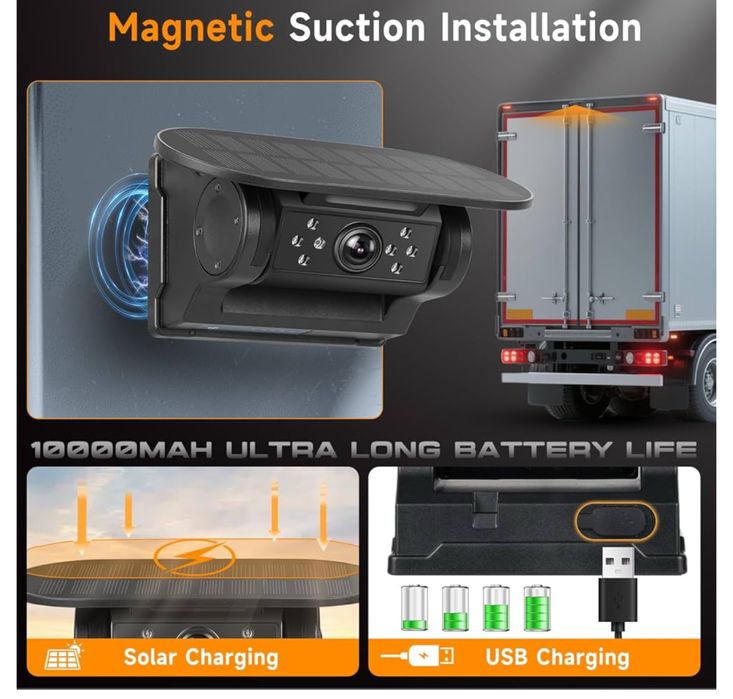 Kamera cofania WiFi bezprzewodowa magnetyczna solarna