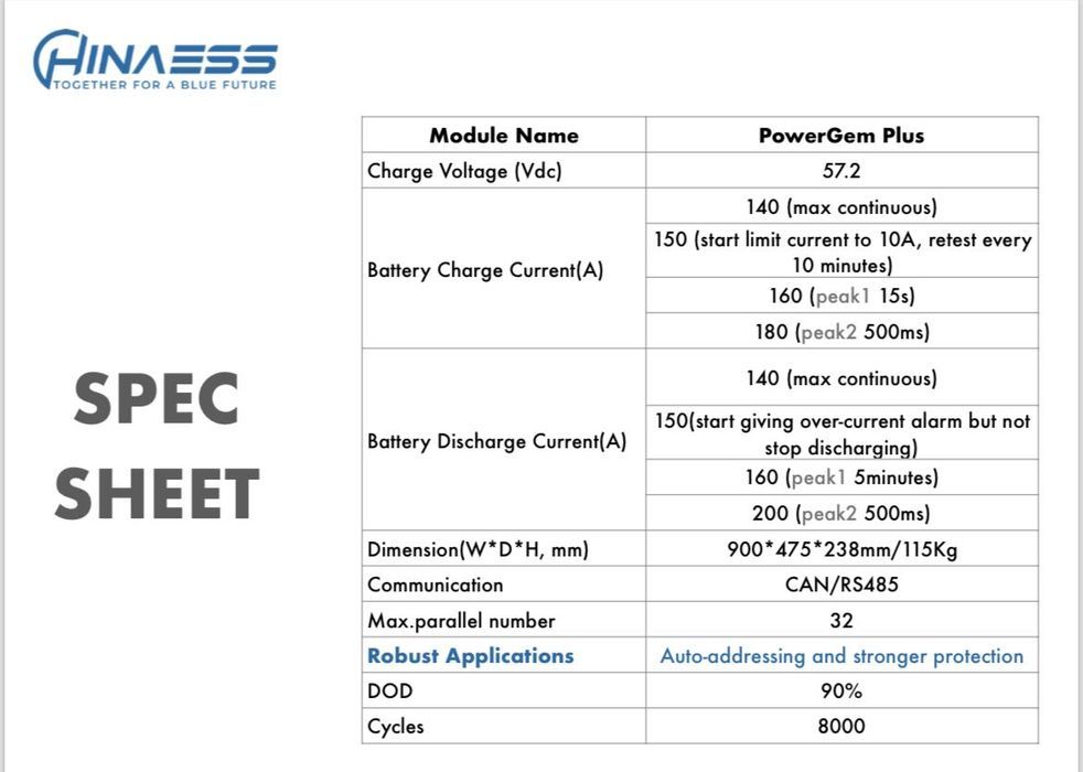 Armazenamento de energia de baixa tensão HinaESS Powergem Plus 14,3kWh