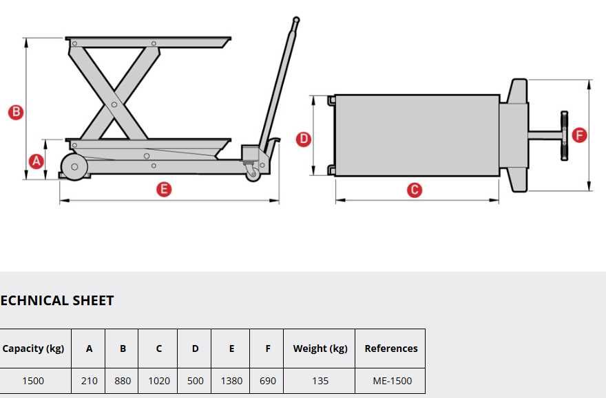 Mesa Elevatória 1500 Kg Mega ME-1500