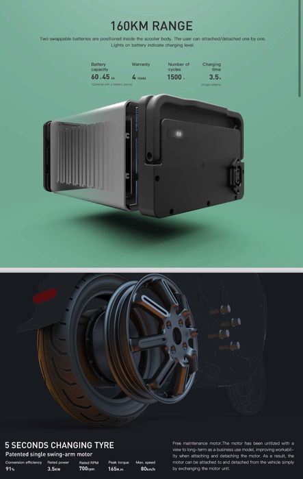 NOWY faktura VAT Super Soco VS1 150km Emax VSA skuter elektryczny cpx