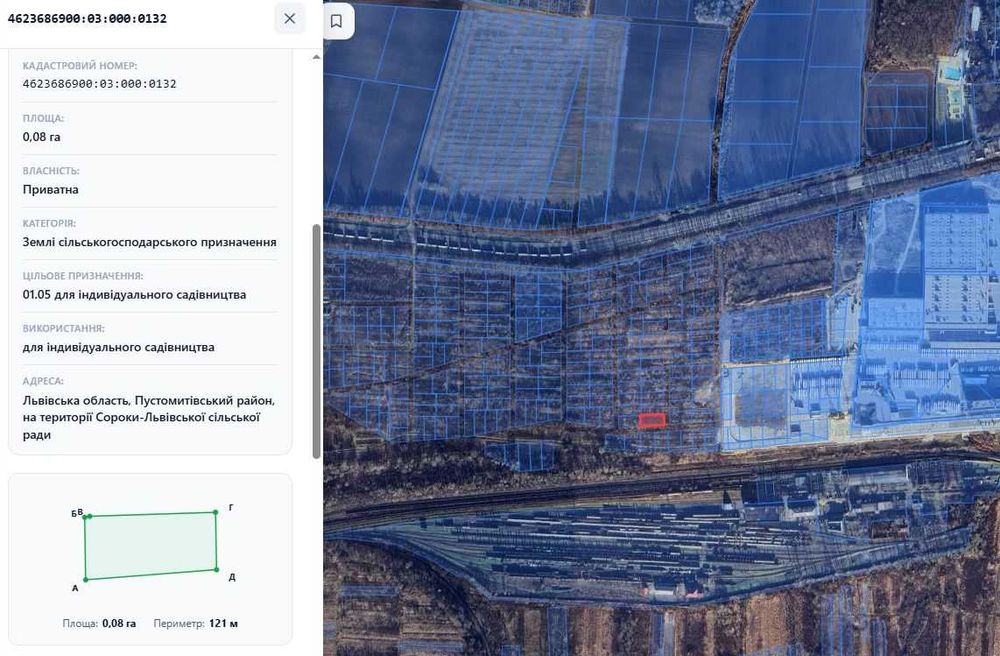 Земельна ділянка