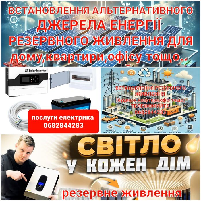 Встановлення резервного (безперебійного) живлення !!!Збірка щитової...