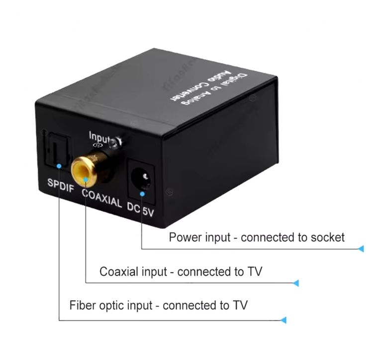 Audio konwerter OPTO SPDIF > RCA Cinch