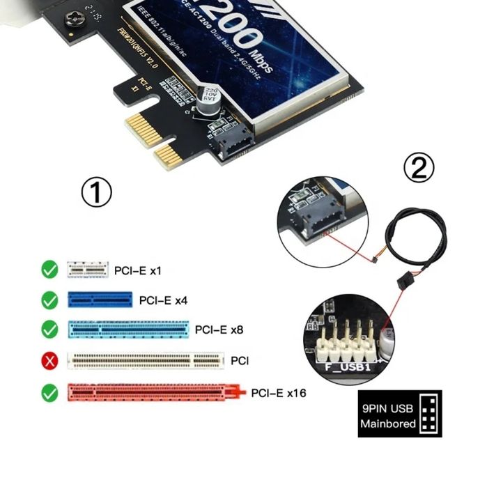 Karta sieciowa WiFi + Bluetooth PCIe AC1200Mbps Dual Band