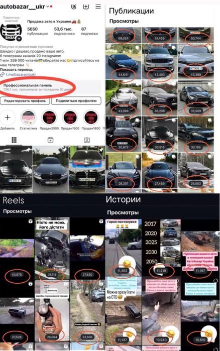 Продаю Бизнес по продаже авто Instagram странички Telegram каналы