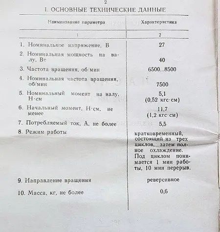 Электродвигатель постоянного тока МУ-30