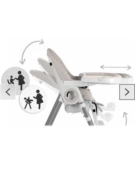 Krzesełko do karmienia