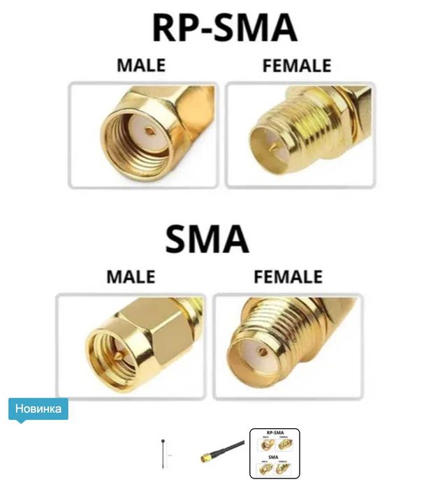 Антена iFlight Albatross V2 5.8GHz 150mm RHCP SMA MALE FPV