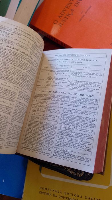 Helps to the Study of the Bible