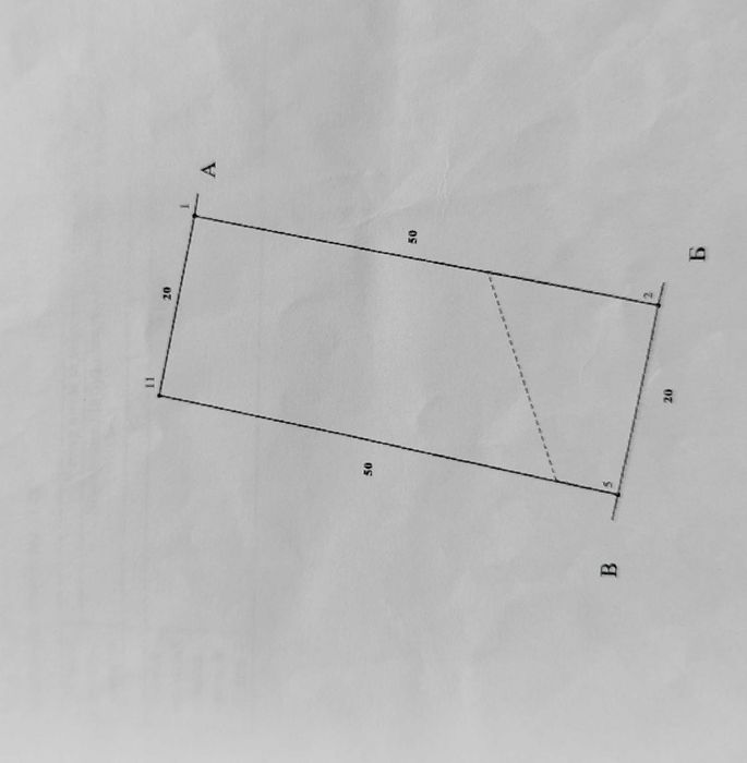 Продам земельну ділянку