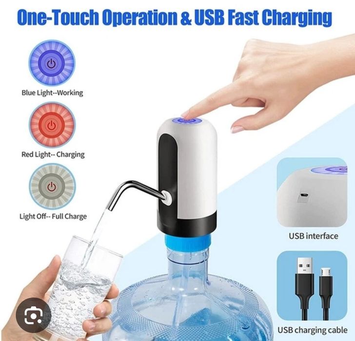 Помпа для воды электро