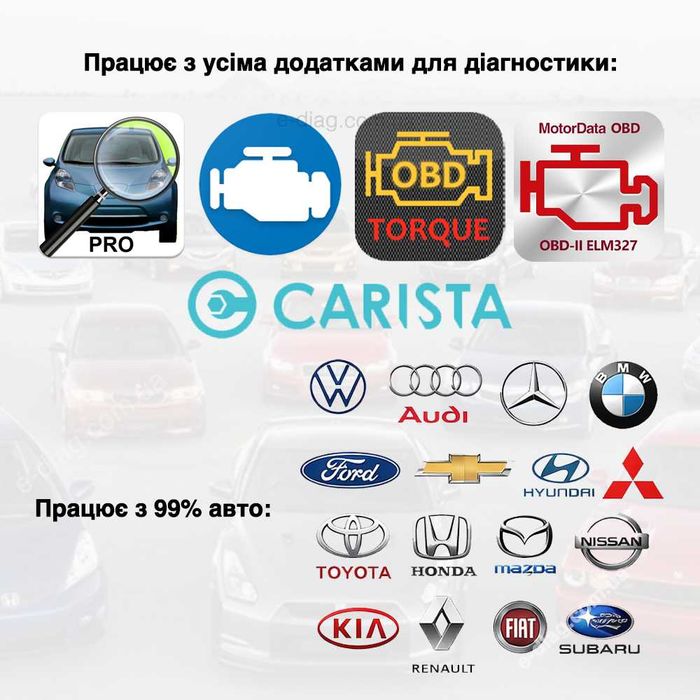 Найкращий Автосканер ELM327 v1.5 ‼️ повна версія 1.5 чіп PIC18F25K80 OBD2 Bluetooth елм327