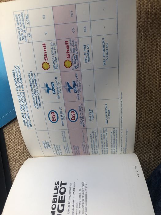 Peugeot 205 manual utilizador livro