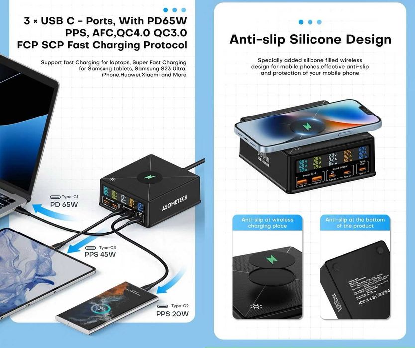 Зарядні пристрої ASOMETECH 160W/260W Desktop GaN Charger LED (3C+2A)
