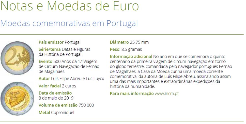 Comemorativa 500 anos 1ª viagem circum-navegação Fernão Magalhães