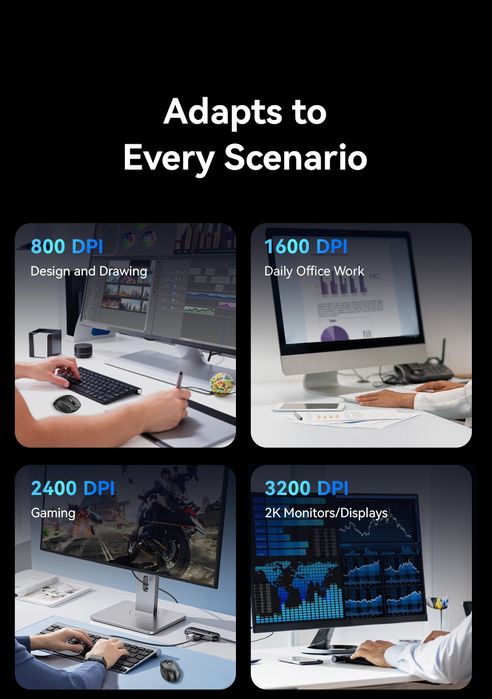 Vention Мышь 2.4 ghz bluetooth 5.1 — 6 кнопок, 3 девайса