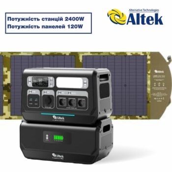 Портативна зарядна станція Altek AL 2400 PowerBox PRO PLUS