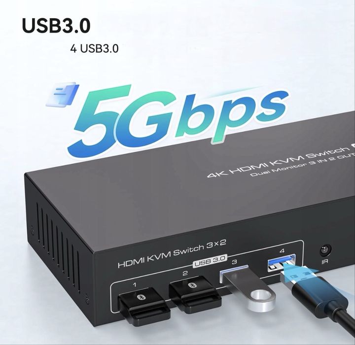 KVM switch 3PC 2 monitory HDMI 4K 60Hz 2K120Hz