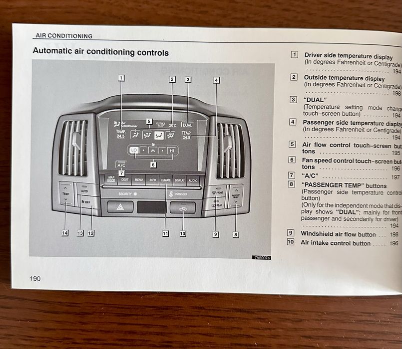 Лексус рх 350 мануал книга +доп книги