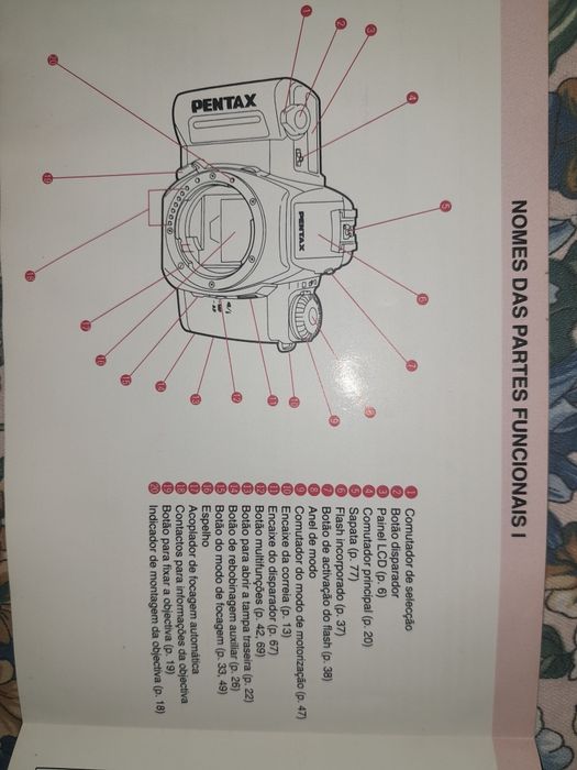 Máquina  fotografica Pentax