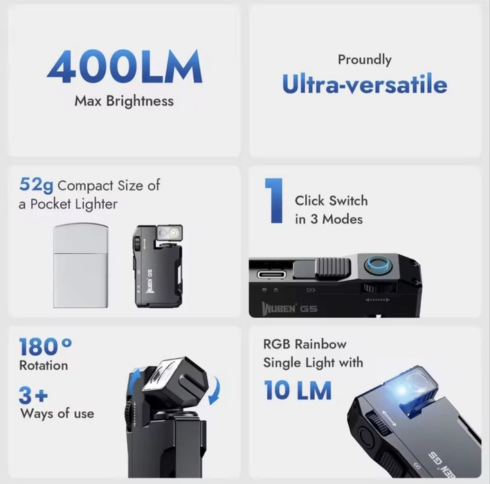Ліхтарик Sofirn st1,sc18,wuben g5,acebeam keylite 500