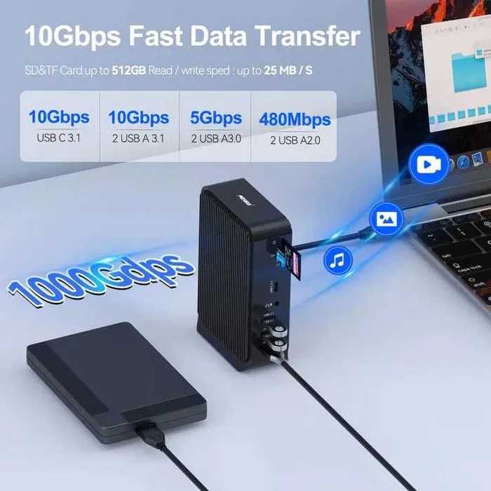 Stacja dokująca USB C do laptopa 16 w 1