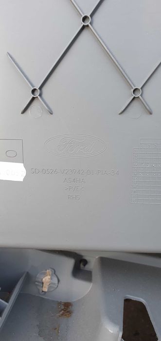 Карта двери правая Ford Transit Gen 8