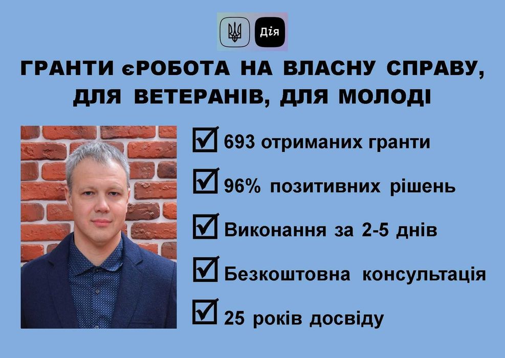 Бізнес-план ГРАНТ єРобота Власна справа під ключ. 693 виграних гранти!