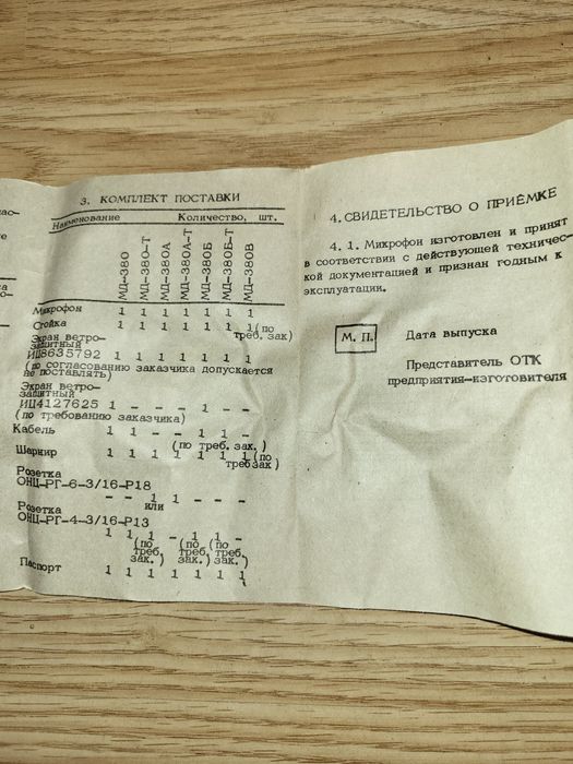 Професійний мікрофон МД380