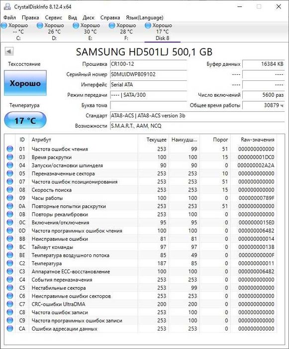 Жорсткі диски 3.5. Різний об'єм