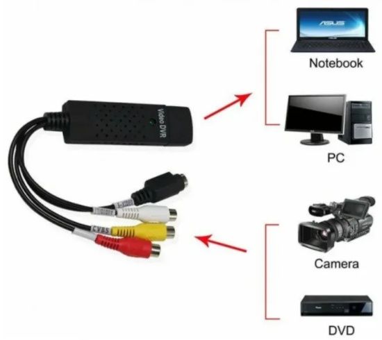 USB-карта відеозахоплювач відео, Easy cap 1ch, адаптер оцифрування