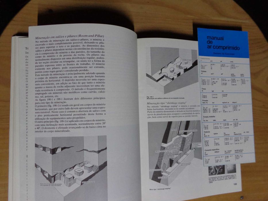 Livro – Manual de Ar Comprimido