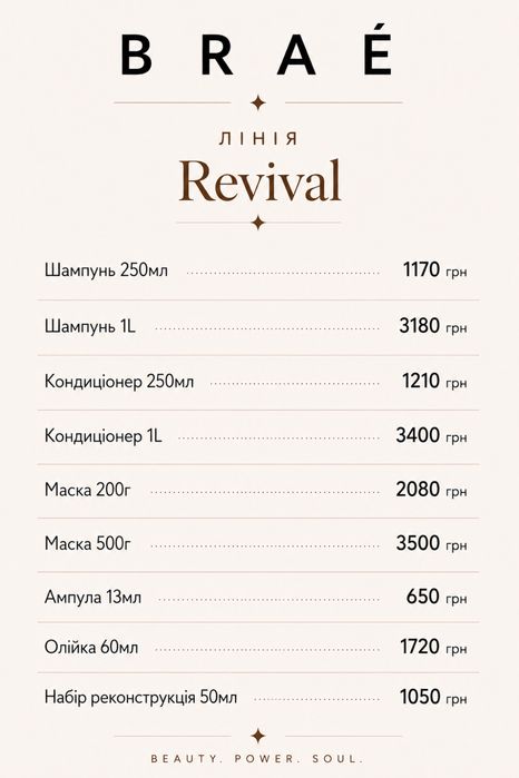 Brae Essential ідеальний флюїд, який зволожує та захищає волосся