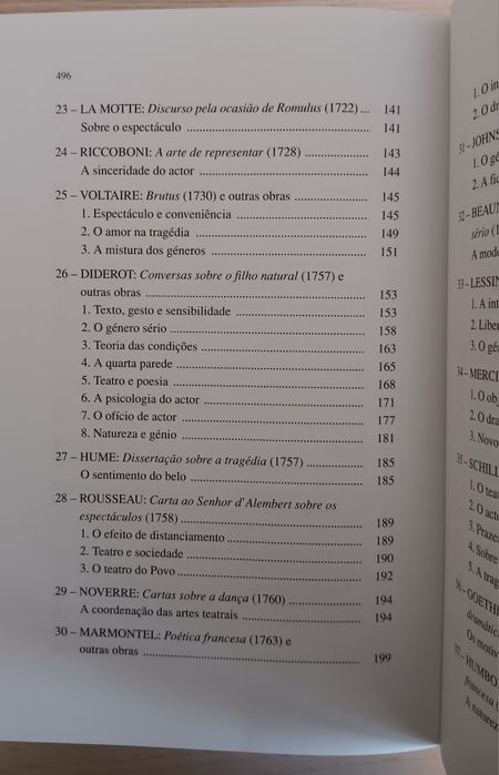 Estética Teatral, Vários Autores