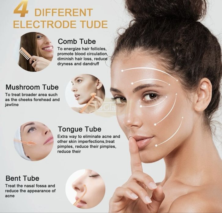 Varinha portátil de terapia facial de alta frequência