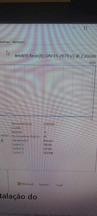 Motherboard Machinist X99 [mATX] + Xeon E5-2670 v3 [12 cores, 24 threads]