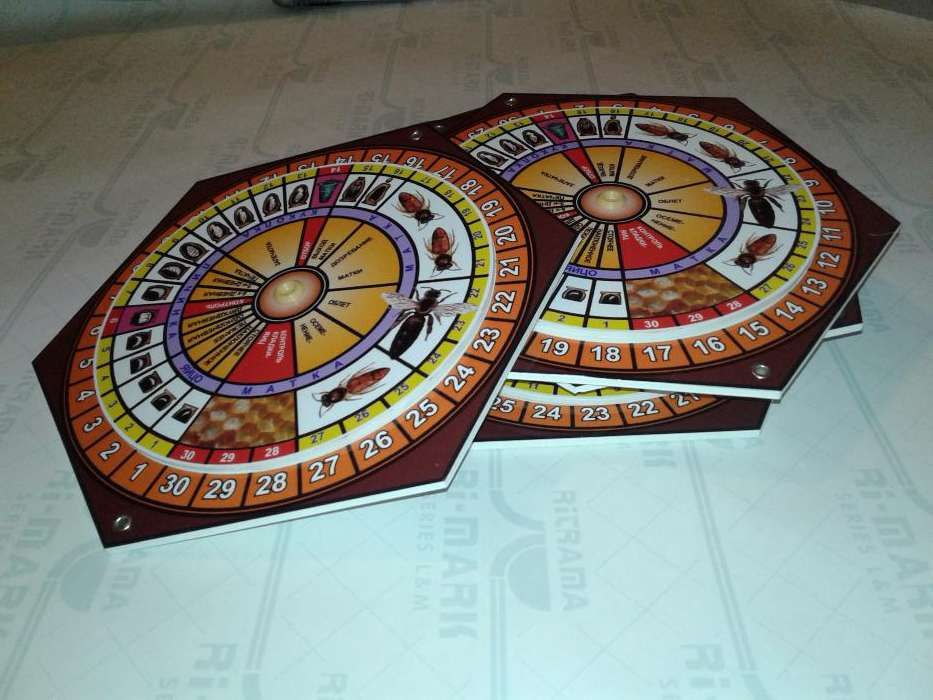 Календарь вывода маток