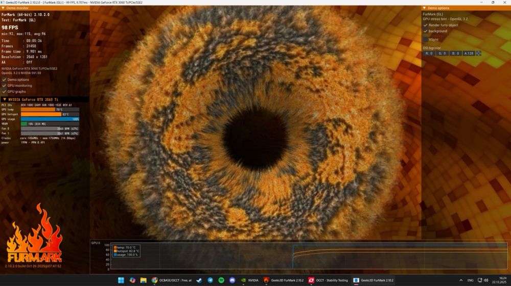 RTX 3060 Ti 8Gb Inno3D Twin X2 Відеокарта з тестами